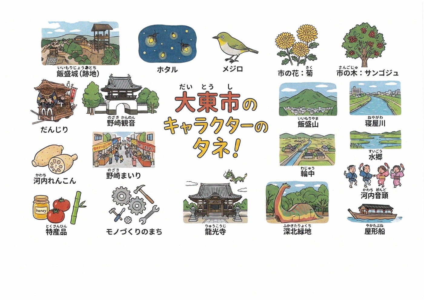 大東市のキャラクターのタネ：飯盛城、ホタル、メジロ、市の花の菊、市の木のサンゴジュ、だんじり、野崎観音、河内れんこん、野崎まいり、特産品、モノづくりのまち、龍光寺、深北緑地、河内音頭、屋形船、飯盛山、寝屋川、輪中、水郷の19項目を紹介するイラスト